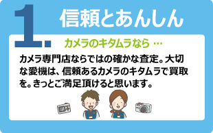 信頼とあんしん
