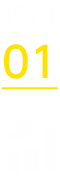 理由01