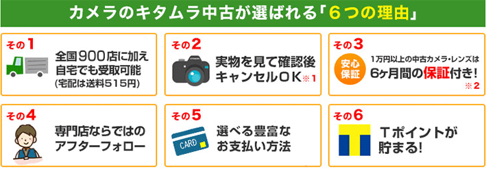 カメラのキタムラの中古品が選ばれる6つの理由